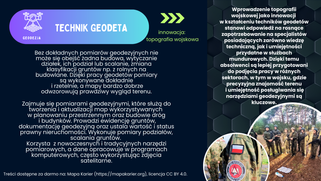 Technik geodeta