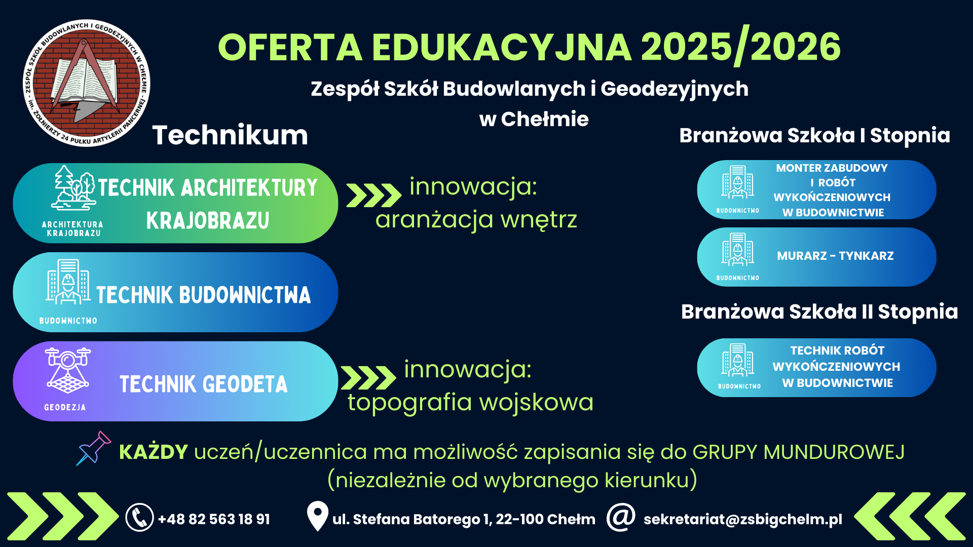 Oferta edukacyjna na rok szkolny 2025/2026