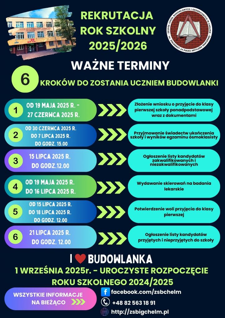 terminy związane z rekrutacją